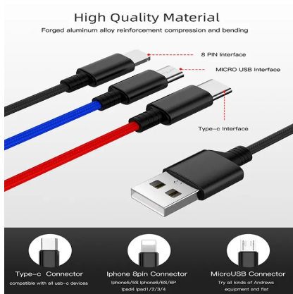 TriCharge Pro – Pure Copper Universal Cable